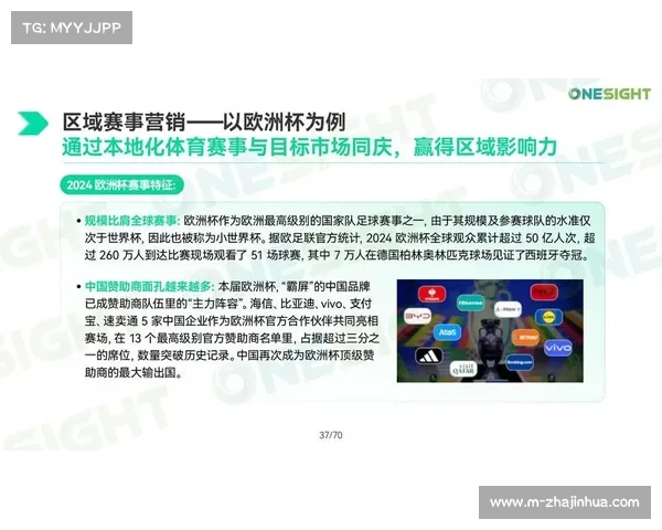 中国品牌占据世锦赛六成广告位 体育营销聚焦长周期合作模式 中国品牌占据世锦赛六成广告位 体育营销聚焦长周期合作模式